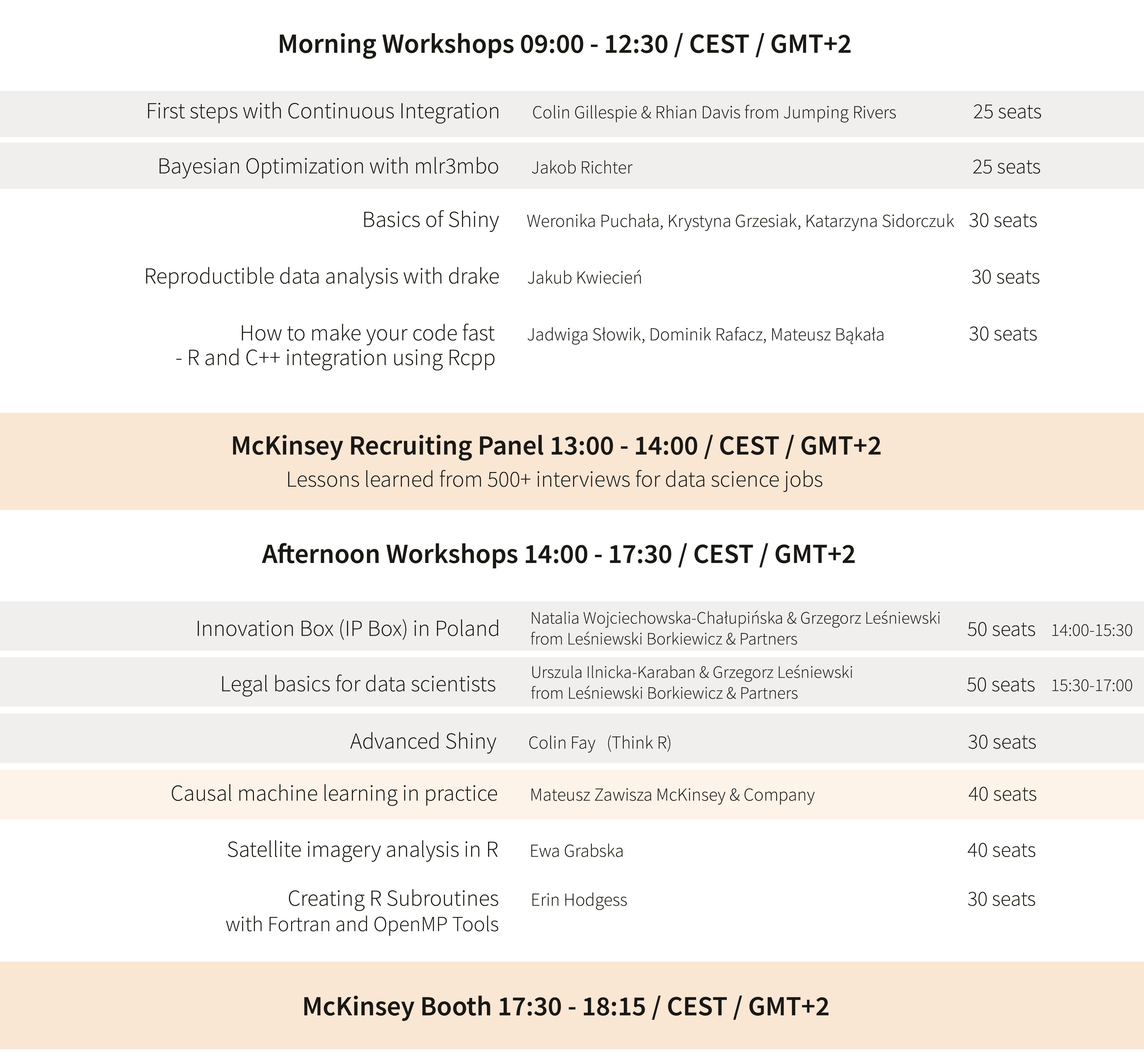 workshops